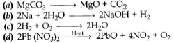 CBSE-Class-10-Science-Chemical-Reactions-and-Equations-MCQs-Set-D-2