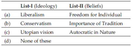 CBSE-Class-10-Social-Science-The-Rise-Of-Nationalism-In-Europe-MCQs