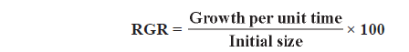 CBSE-Class-11-Biology-Plant-Growth-And-Development-Notes-Set-B-4