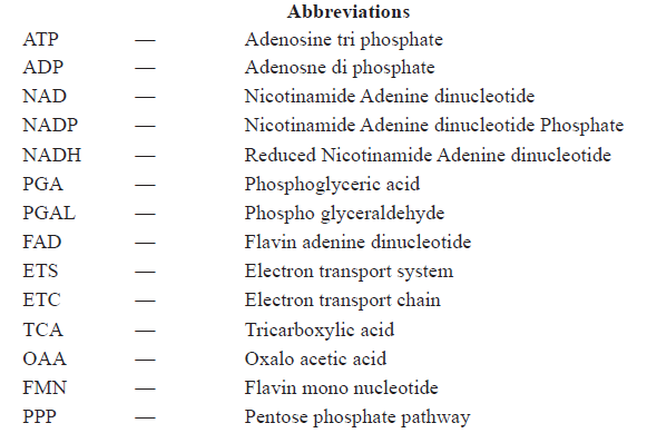 CBSE-Class-11-Biology-Respiration-In-Plants-Notes-Set-B-1
