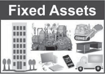 CBSE-Class-11-Business-Studies-Sources-of-Business-Finance-MCQs-Set-B-2