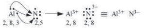 CBSE-Class-11-Chemistry-Chemical-Bonding-And-Molecular-Structure-Notes-Set-F-10