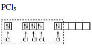 CBSE-Class-11-Chemistry-Chemical-Bonding-And-Molecular-Structure-Notes-Set-F-17