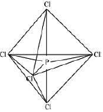 CBSE-Class-11-Chemistry-Chemical-Bonding-And-Molecular-Structure-Notes-Set-F-18