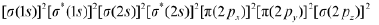 CBSE-Class-11-Chemistry-Chemical-Bonding-And-Molecular-Structure-Notes-Set-F-19
