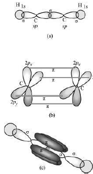 CBSE-Class-11-Chemistry-Chemical-Bonding-And-Molecular-Structure-Notes-Set-F-26