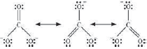 CBSE-Class-11-Chemistry-Chemical-Bonding-And-Molecular-Structure-Notes-Set-F-7
