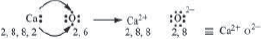 CBSE-Class-11-Chemistry-Chemical-Bonding-And-Molecular-Structure-Notes-Set-F-9