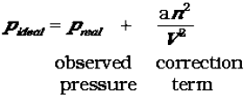 CBSE-Class-11-Chemistry-States-Of-Matter-Notes-Set-F-7