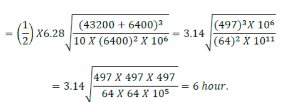 CBSE-Class-11-Physics-Gravitation-Notes-Set-E-11