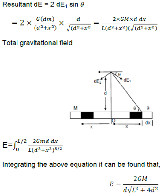 CBSE-Class-11-Physics-Gravitation-Notes-Set-E-13