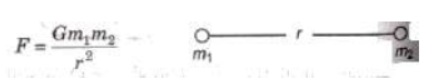 CBSE-Class-11-Physics-Gravitation-Notes-Set-E-14