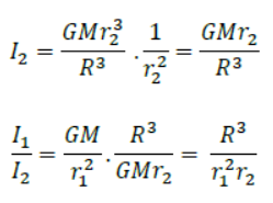 CBSE-Class-11-Physics-Gravitation-Notes-Set-E-6