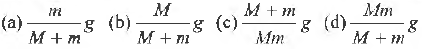 CBSE-Class-11-Physics-Laws-of-Motion-MCQs-11
