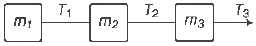 CBSE-Class-11-Physics-Laws-of-Motion-MCQs-13