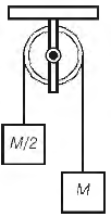 CBSE-Class-11-Physics-Laws-of-Motion-MCQs-15