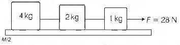 CBSE-Class-11-Physics-Laws-of-Motion-MCQs-18