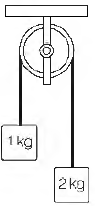 CBSE-Class-11-Physics-Laws-of-Motion-MCQs-20