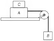 CBSE-Class-11-Physics-Laws-of-Motion-MCQs-23