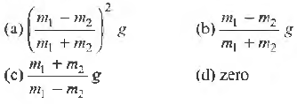 CBSE-Class-11-Physics-Laws-of-Motion-MCQs-24
