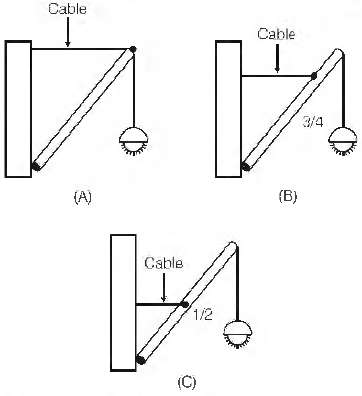 CBSE-Class-11-Physics-Laws-of-Motion-MCQs-3
