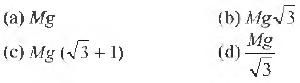 CBSE-Class-11-Physics-Laws-of-Motion-MCQs-5