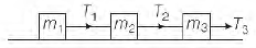 CBSE-Class-11-Physics-Laws-of-Motion-MCQs-7