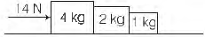 CBSE-Class-11-Physics-Laws-of-Motion-MCQs-9
