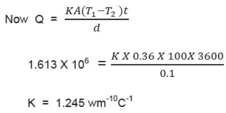 CBSE-Class-11-Physics-Mechanical-Properties-Of-Fluids-Notes-Set-B-11
