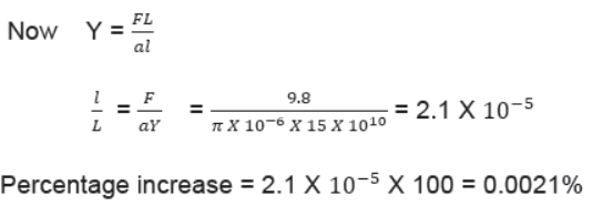 CBSE-Class-11-Physics-Mechanical-Properties-Of-Fluids-Notes-Set-B-12