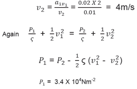 CBSE-Class-11-Physics-Mechanical-Properties-Of-Fluids-Notes-Set-B-13