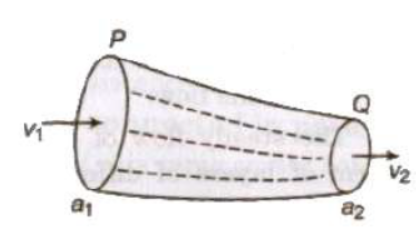 CBSE-Class-11-Physics-Mechanical-Properties-Of-Fluids-Notes-Set-B-20