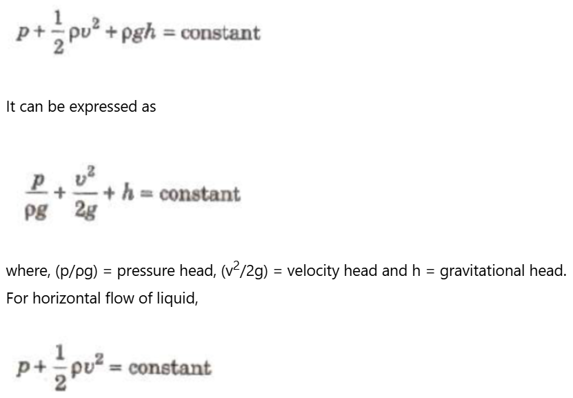 CBSE-Class-11-Physics-Mechanical-Properties-Of-Fluids-Notes-Set-B-21