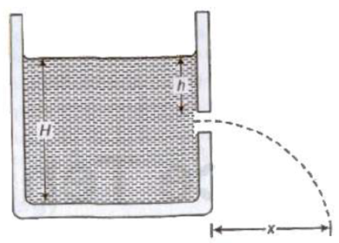 CBSE-Class-11-Physics-Mechanical-Properties-Of-Fluids-Notes-Set-B-23