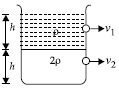 CBSE-Class-11-Physics-Mechanical-Properties-of-Fluids-MCQs-3