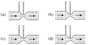 CBSE-Class-11-Physics-Mechanical-Properties-of-Fluids-MCQs-5