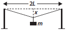 CBSE-Class-11-Physics-Mechanical-Properties-of-Solids-MCQs-1