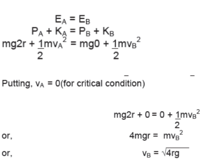CBSE-Class-11-Physics-Newtons-Laws-Of-Motion-Notes-Set-E-105