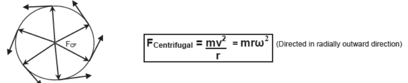 CBSE-Class-11-Physics-Newtons-Laws-Of-Motion-Notes-Set-E-107