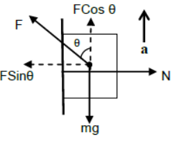CBSE-Class-11-Physics-Newtons-Laws-Of-Motion-Notes-Set-E-19
