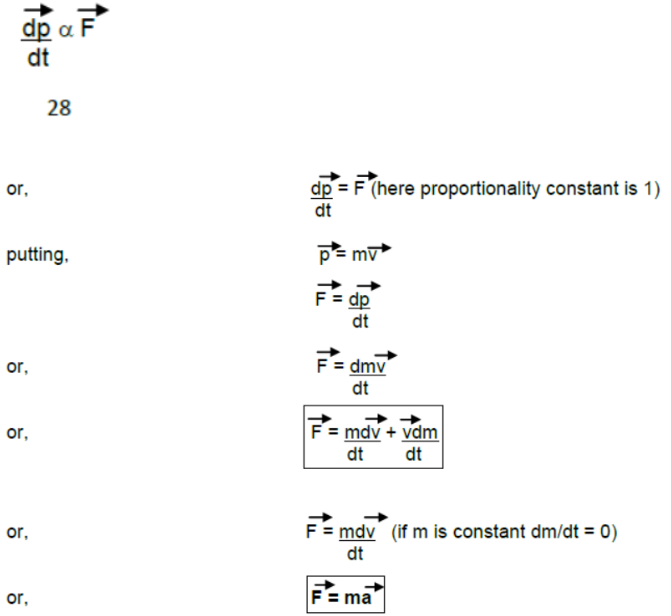 CBSE-Class-11-Physics-Newtons-Laws-Of-Motion-Notes-Set-E-2
