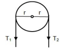 CBSE-Class-11-Physics-Newtons-Laws-Of-Motion-Notes-Set-E-32