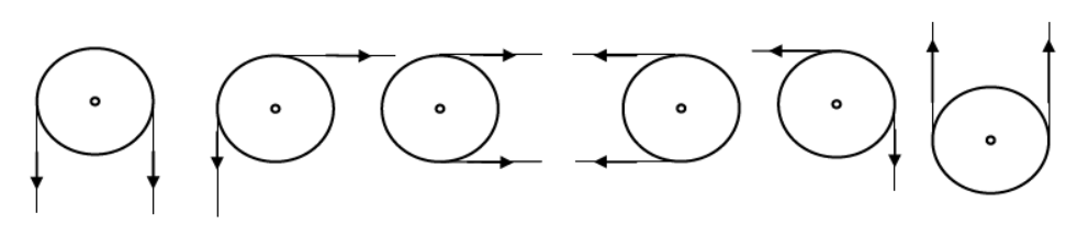 CBSE-Class-11-Physics-Newtons-Laws-Of-Motion-Notes-Set-E-33