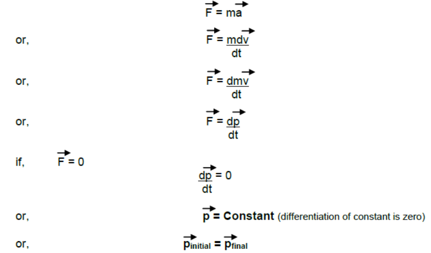 CBSE-Class-11-Physics-Newtons-Laws-Of-Motion-Notes-Set-E-46