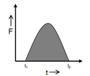 CBSE-Class-11-Physics-Newtons-Laws-Of-Motion-Notes-Set-E-50