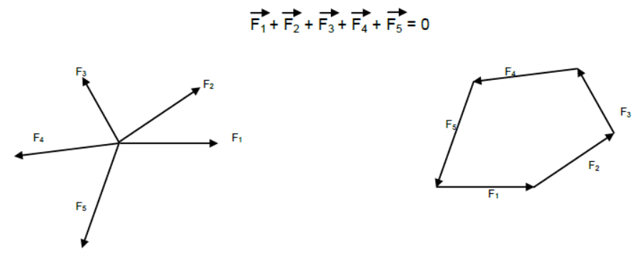 CBSE-Class-11-Physics-Newtons-Laws-Of-Motion-Notes-Set-E-51