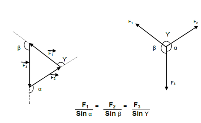 CBSE-Class-11-Physics-Newtons-Laws-Of-Motion-Notes-Set-E-52