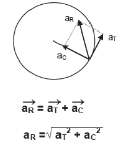 CBSE-Class-11-Physics-Newtons-Laws-Of-Motion-Notes-Set-E-85
