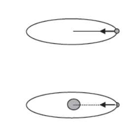 CBSE-Class-11-Physics-Newtons-Laws-Of-Motion-Notes-Set-E-86