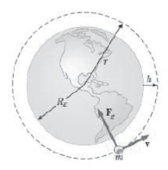 CBSE-Class-11-Physics-Newtons-Laws-Of-Motion-Notes-Set-E-87
